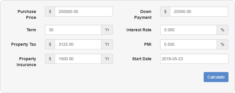 free php mortgage calculator source code