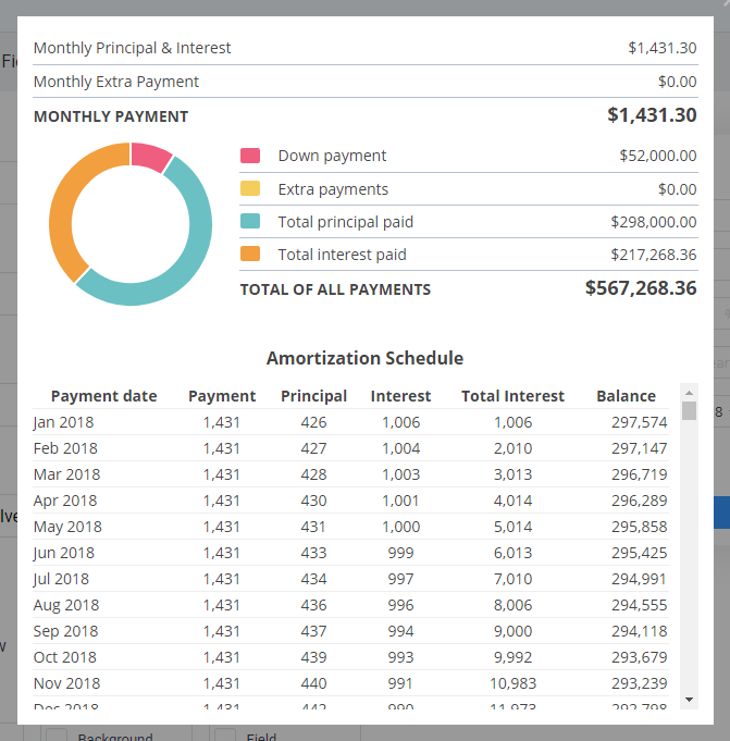 mortgage calculator nc